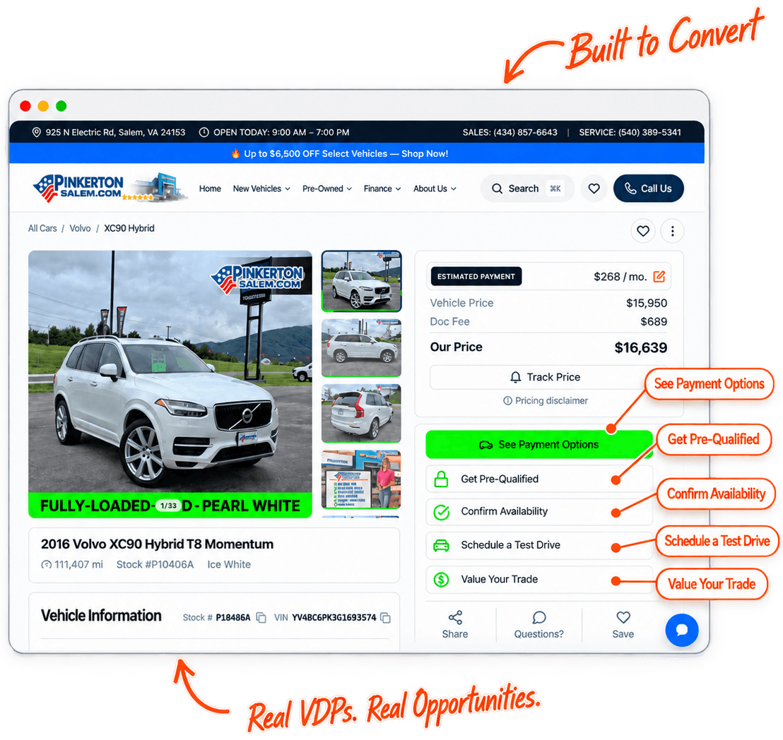 A DealerForge vehicle detail page annotated with its conversion CTAs: See Payment Options, Get Pre-Qualified, Confirm Availability, Schedule a Test Drive, Value Your Trade