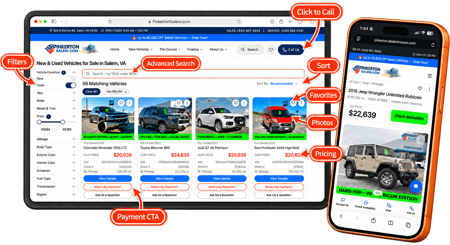 A DealerForge inventory search page with its shopping tools annotated — filters, advanced search, sort, favorites, photos, pricing, payment CTA, click to call — beside the mobile vehicle page